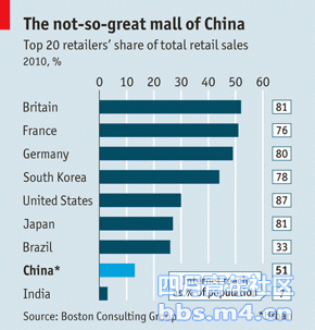 economist11291.gif