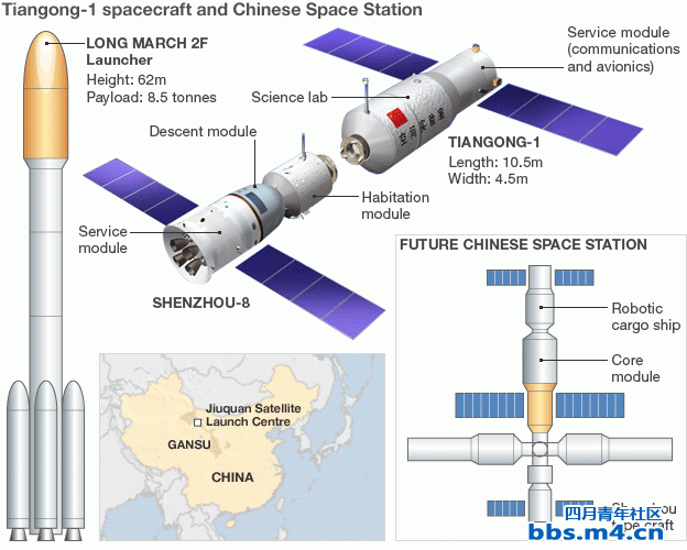 _55651427_tiangong_624x500.gif