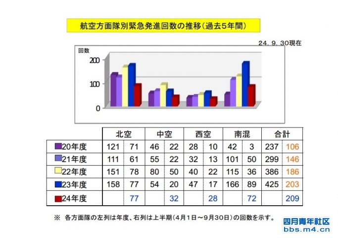 QQ截图20121022091948.jpg