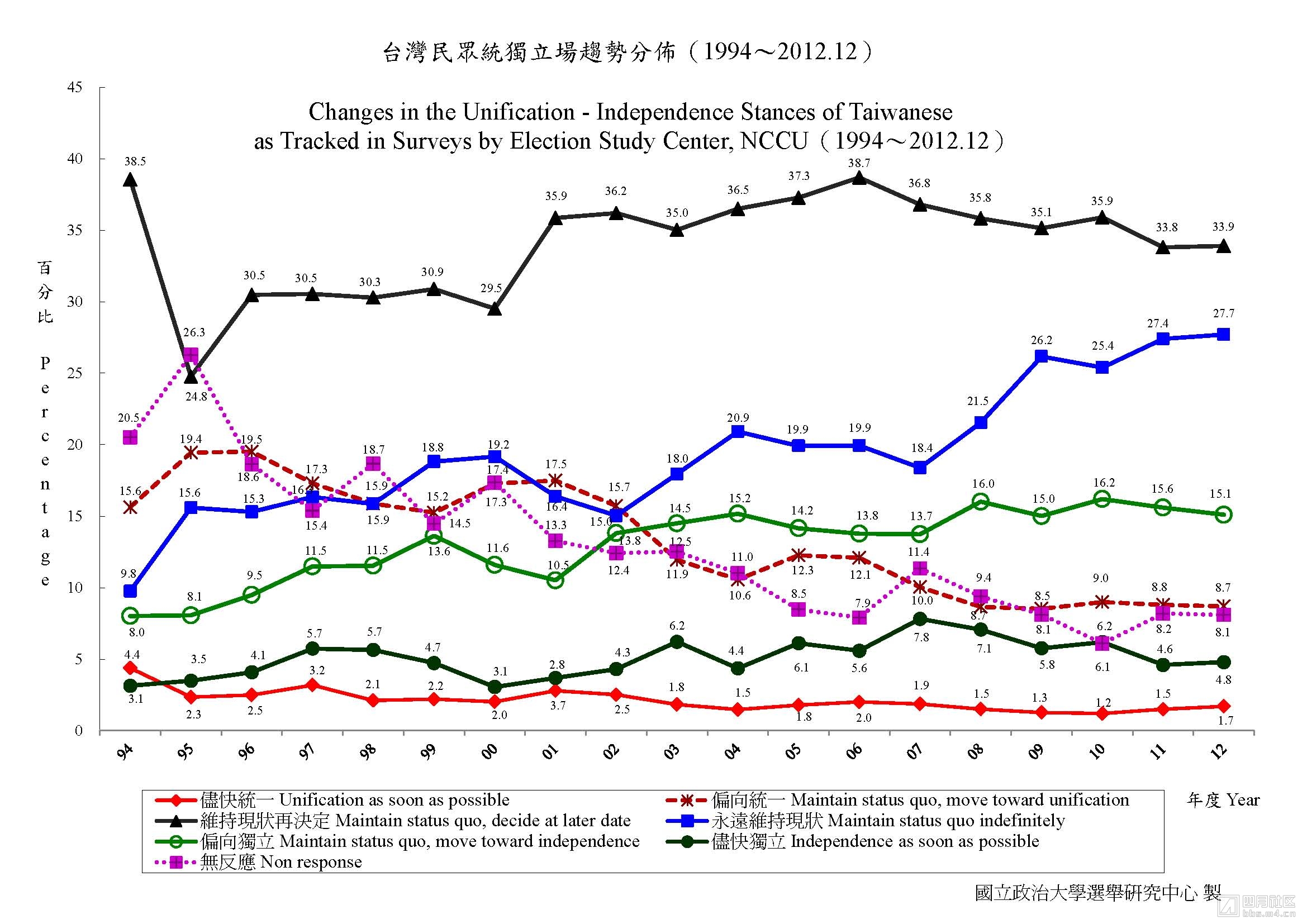 Tondu201212.jpg