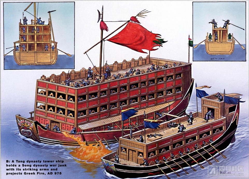 外国人绘制的唐代战船