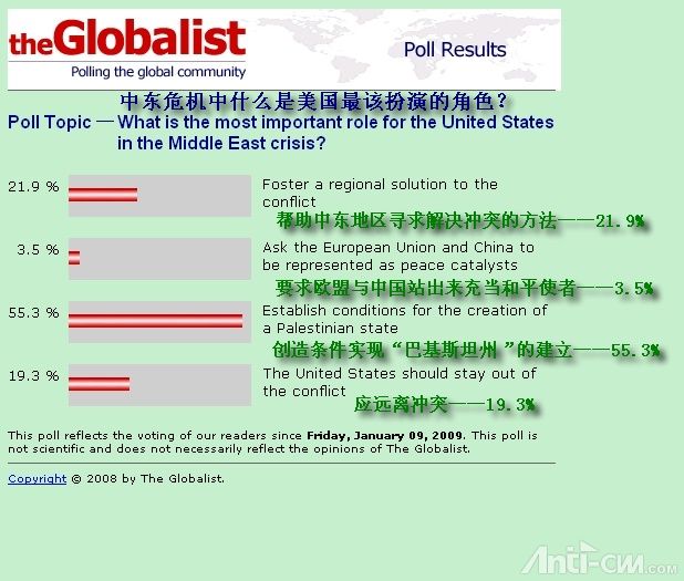 survey-globalist.jpg