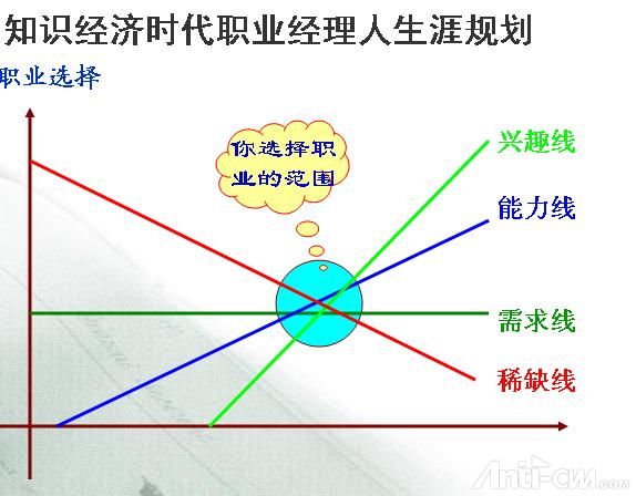 职业规划2.jpg