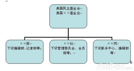 JY组织结构图.jpg