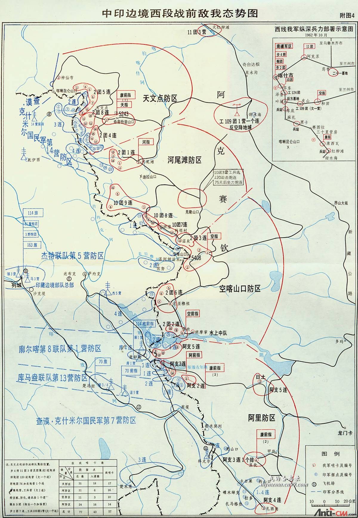 上传一张网上找到的，中印边境西段作战前两军部署态势图.jpg