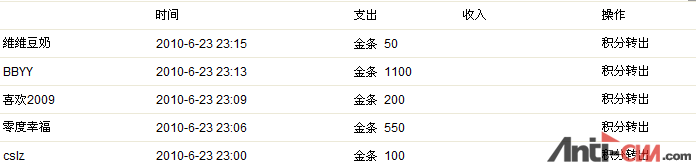 6月22日-23日楼层奖励.png