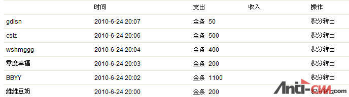 6月23日-24日楼层奖励.png