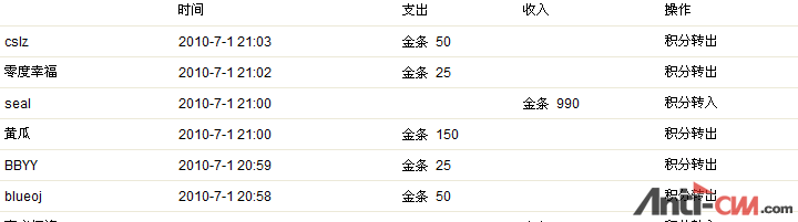 6月29日-30日楼层奖励.png