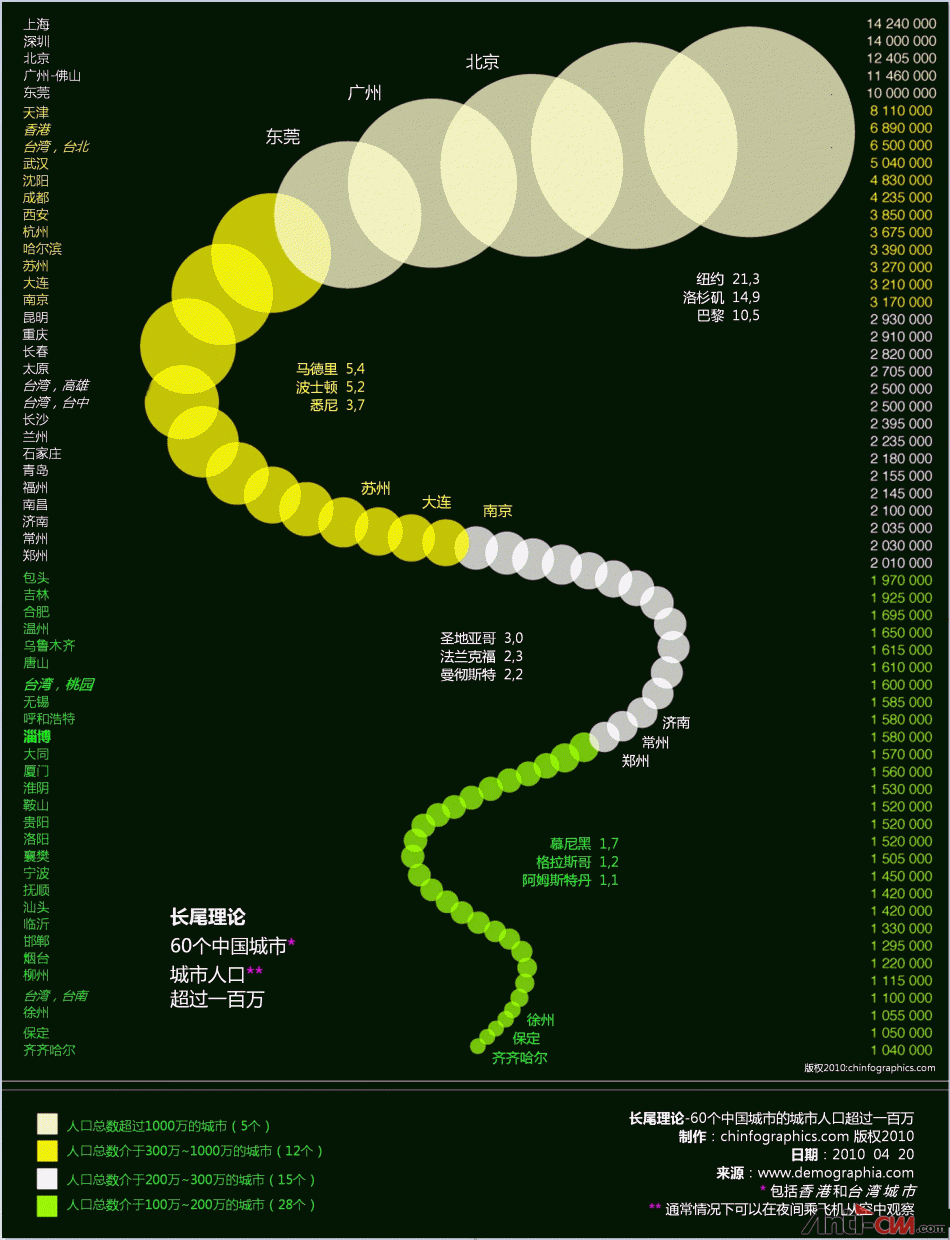 china-cities.gif