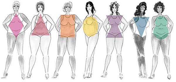 body-shapes.jpg