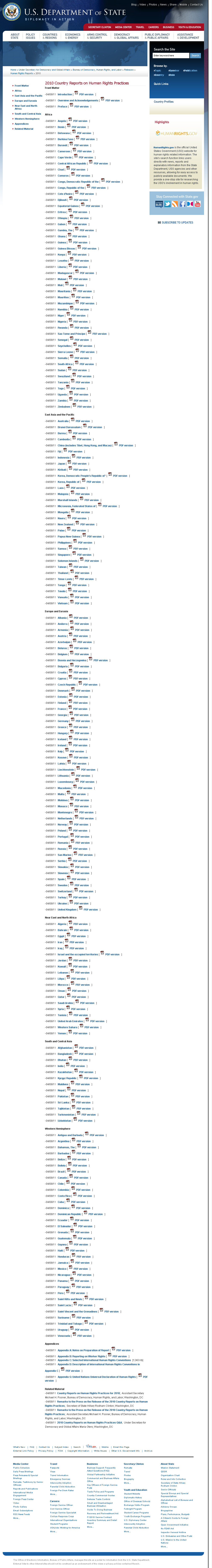 Country Reports on Human Rights Practices 2010.png